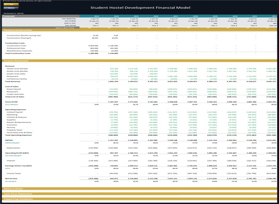 Student Hostel Development - Dynamic 10 Year Financial Model (Excel template (XLSX)) Preview Image
