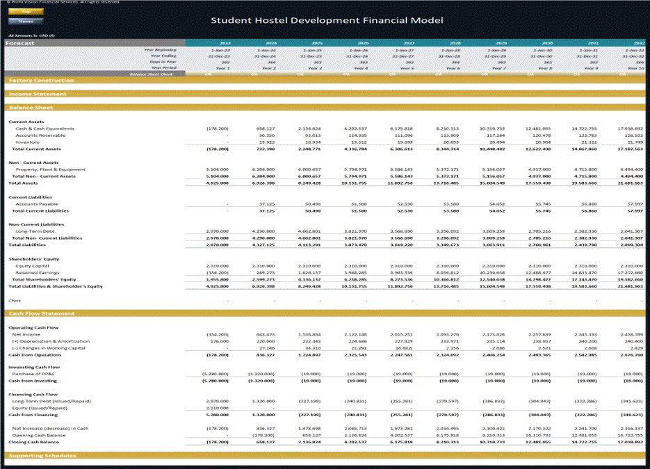 Student Hostel Development - Dynamic 10 Year Financial Model (Excel template (XLSX)) Preview Image