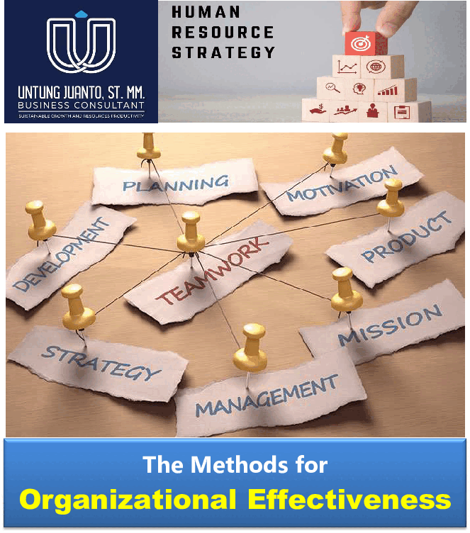 This is a partial preview of The Methods for Organizational Effectiveness (35-page Word document). Full document is 35 pages. 