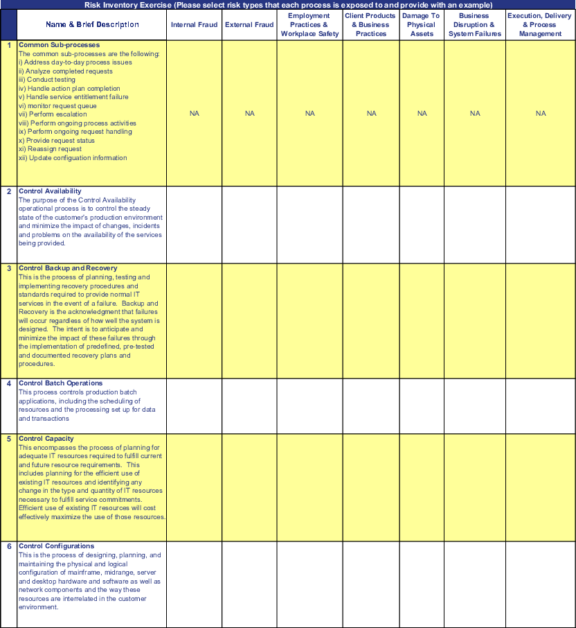 This is a partial preview of Risk Inventory Exercise Template (Excel workbook (XLS)). 