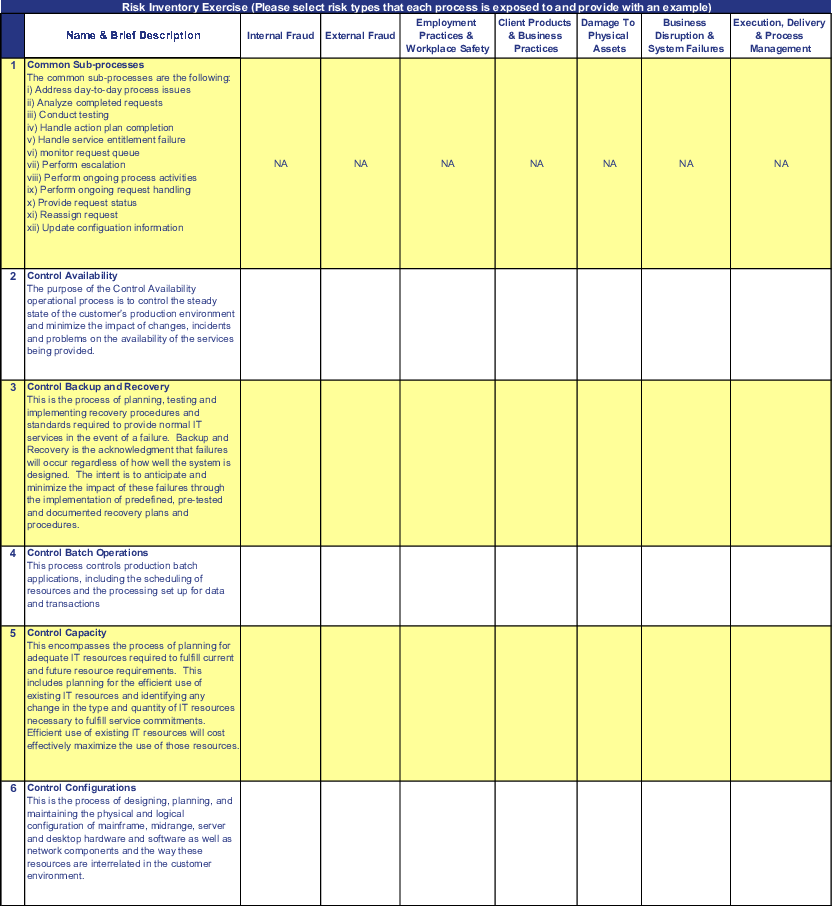 Risk Inventory Exercise Template