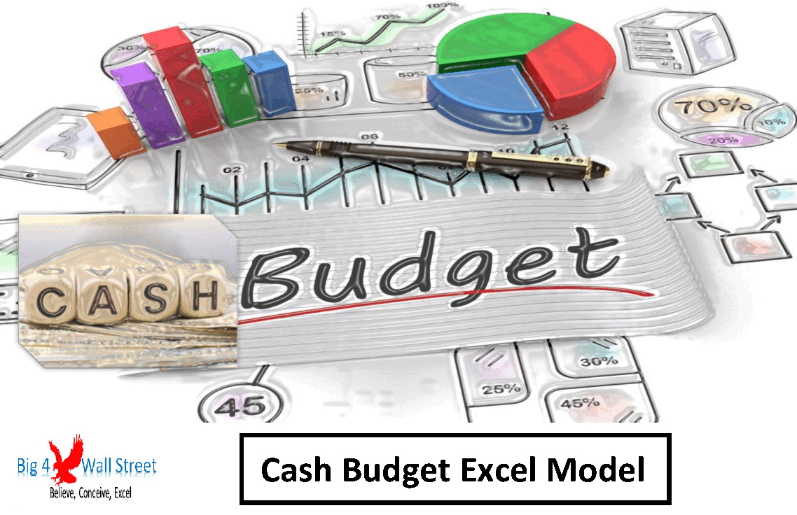This is a partial preview of Cash Budget Model (Excel workbook (XLSX)). 