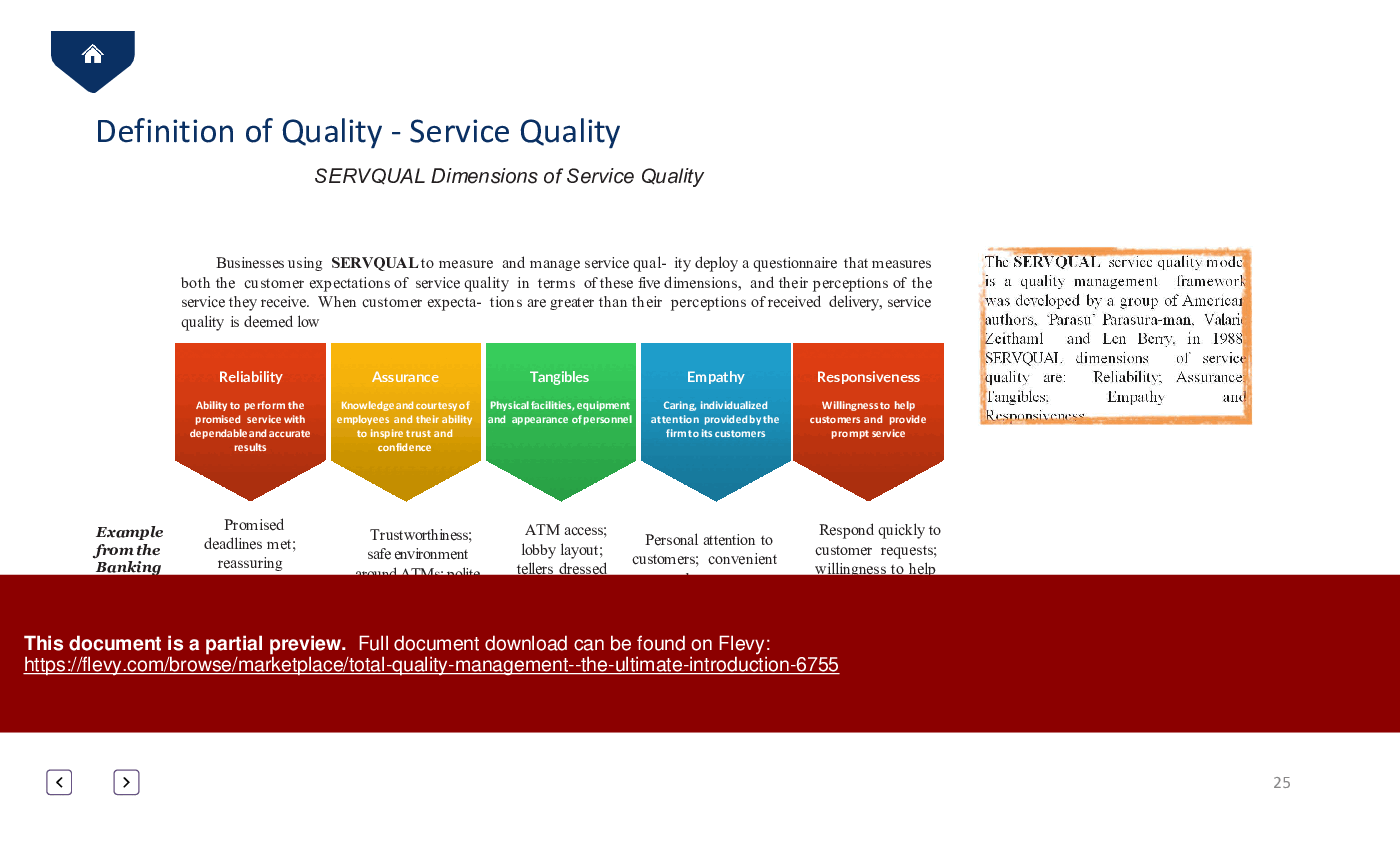 Total Quality Management - The Ultimate Introduction (56-slide PPT PowerPoint presentation (PPTX)) Preview Image