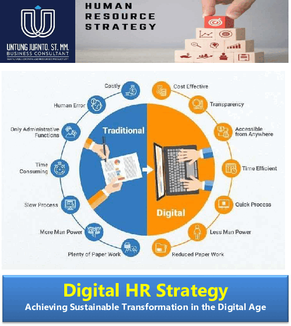 Digital HR Strategy