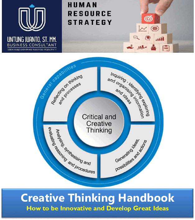 This is a partial preview of Creative Thinking Handbook (46-page Word document). Full document is 46 pages. 