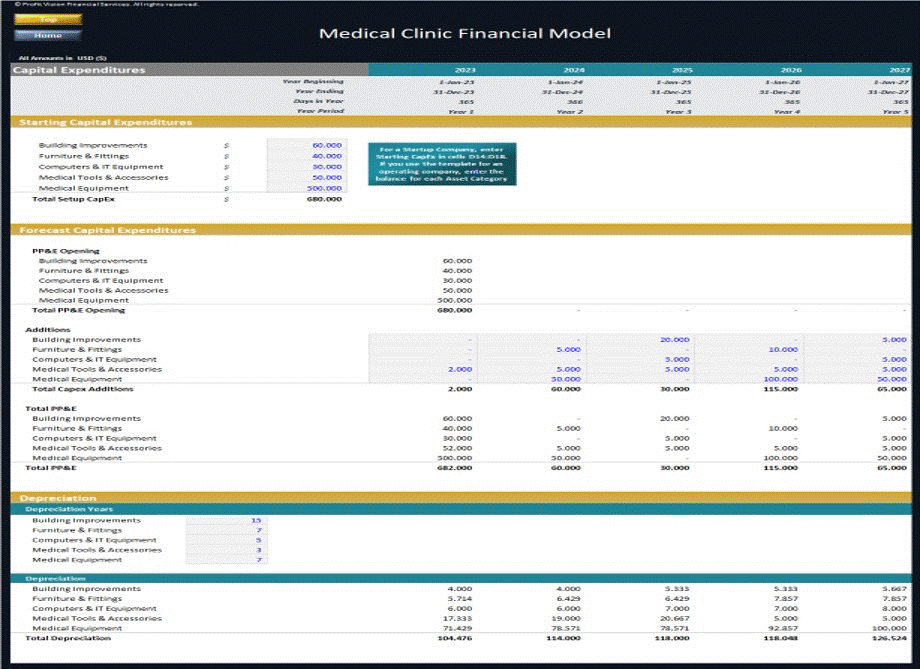 Medical Clinic Financial Model - 5 Year Forecast (Excel template (XLSX)) Preview Image