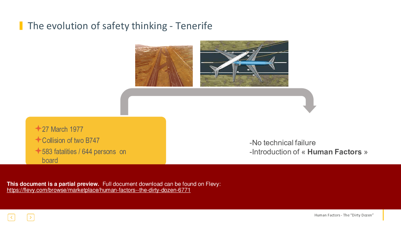 Human Factors - The "Dirty Dozen" (92-slide PowerPoint presentation (PPTX)) Preview Image