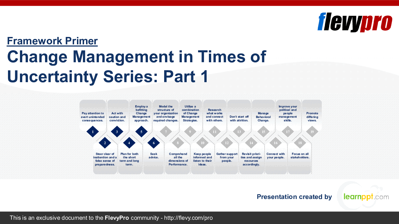 Change Management in Times of Uncertainty Series: Part 1 (30-slide PPT PowerPoint presentation (PPTX)) Preview Image