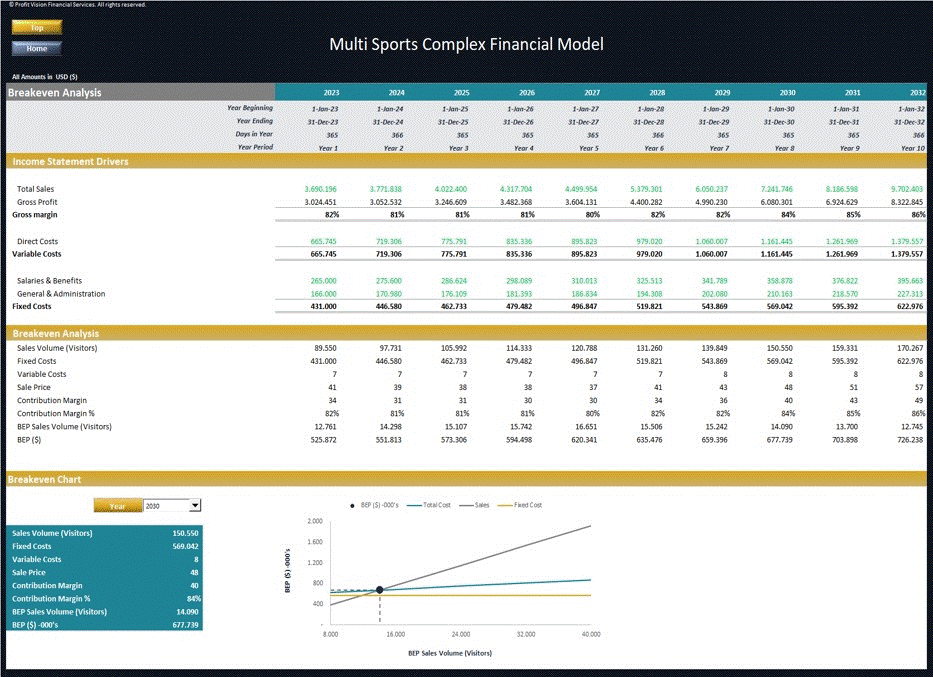Multi Sports Complex Financial Model - 10 Year Forecast (Excel template (XLSX)) Preview Image