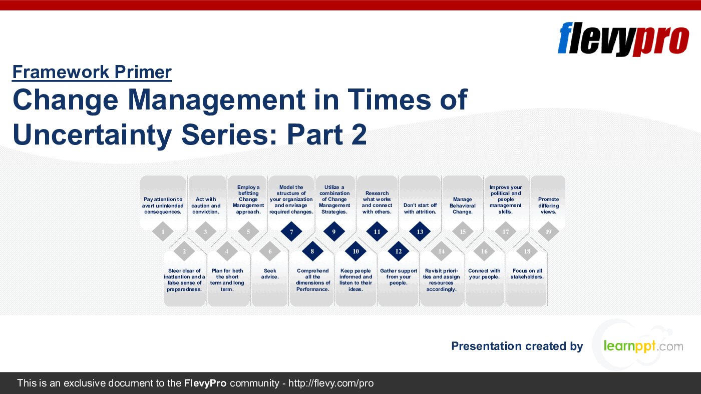 This is a partial preview of Change Management in Times of Uncertainty Series: Part 2 (29-slide PowerPoint presentation (PPTX)). Full document is 29 slides. 