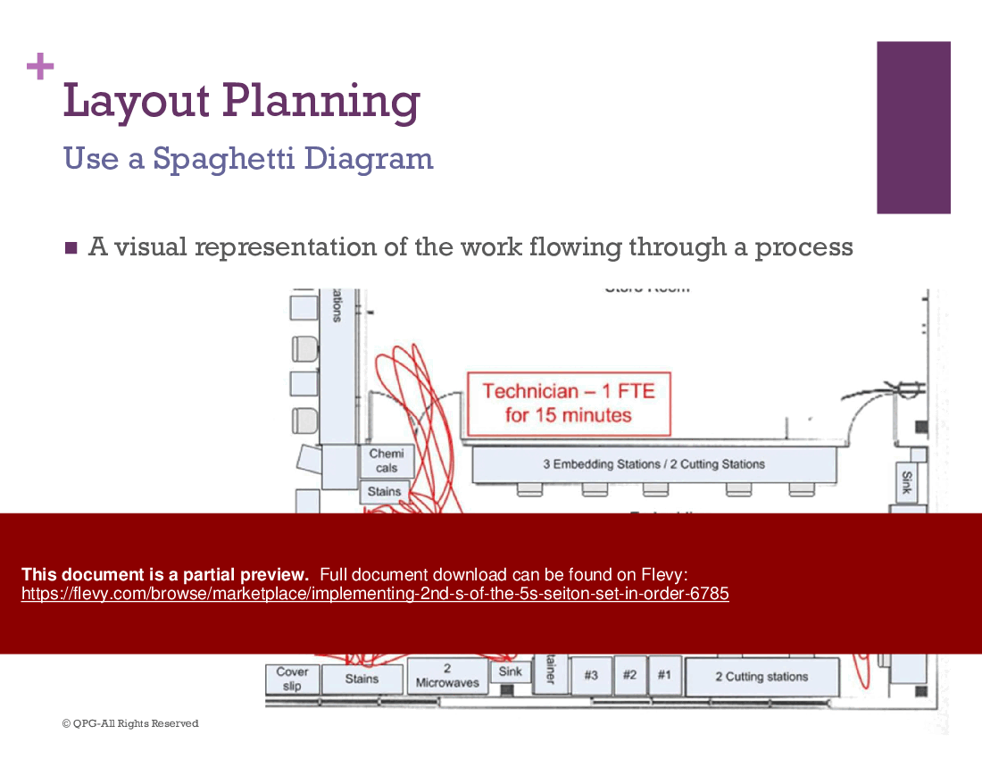 Implementing 2nd S of the 5S: Seiton (Set-in-Order) (90-slide PPT PowerPoint presentation (PPTX)) Preview Image
