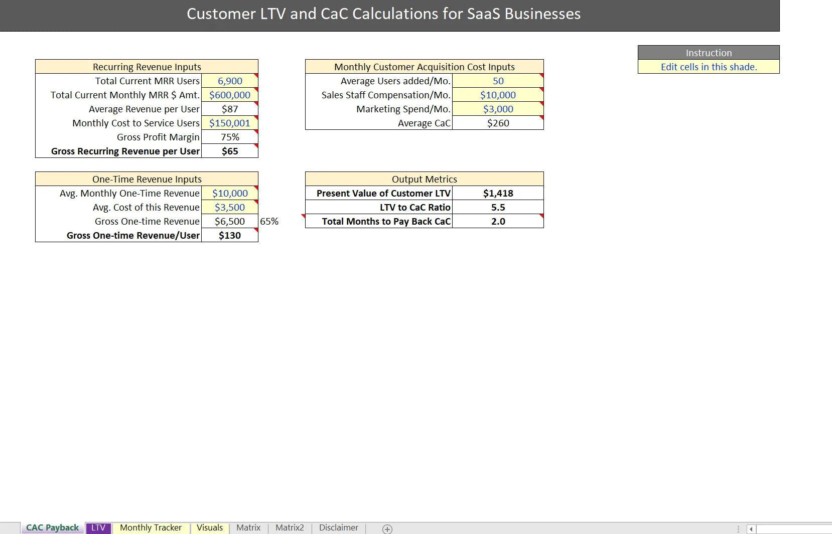 This is a partial preview of SaaS KPI Tracker (Monthly): CaC, LTV, and More (Excel workbook (XLSX)). 