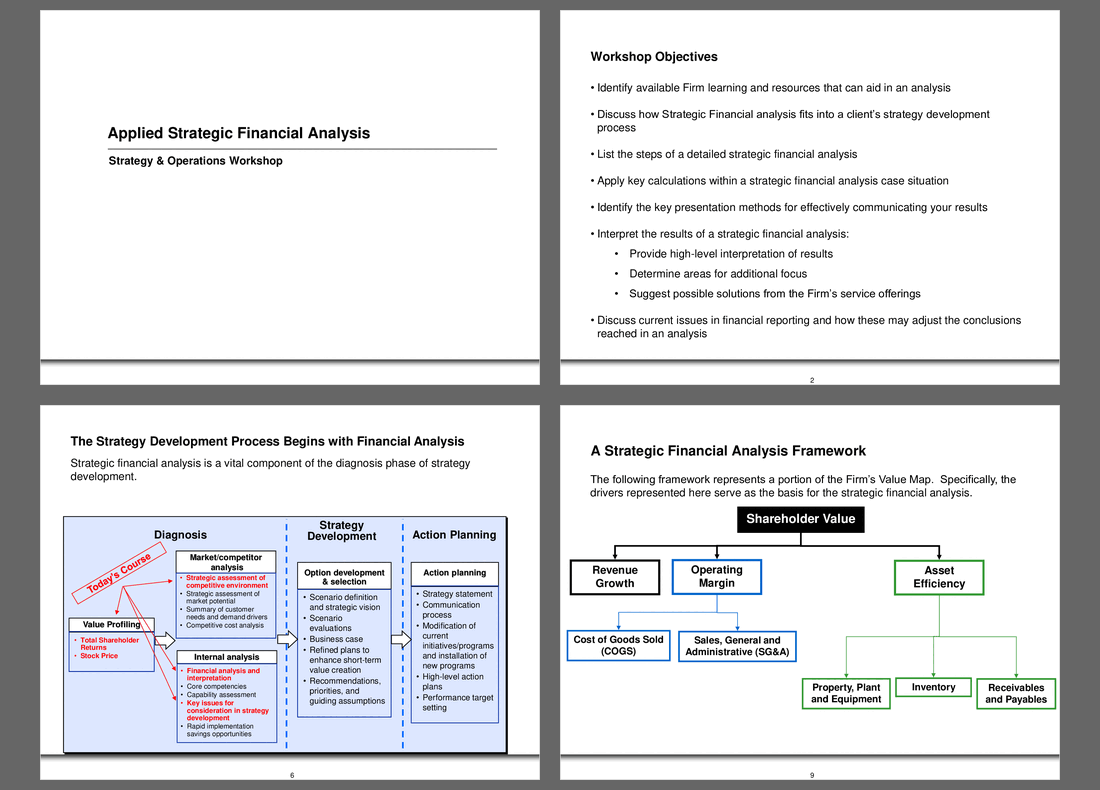 Applied Strategic Financial Analysis (96-slide PPT PowerPoint presentation (PPT)) Preview Image