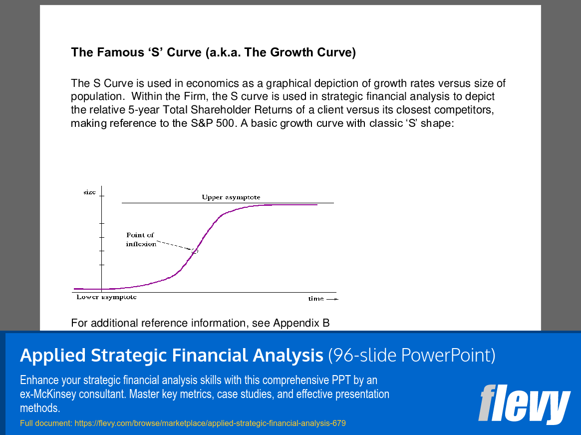 Applied Strategic Financial Analysis (96-slide PPT PowerPoint presentation (PPT)) Preview Image