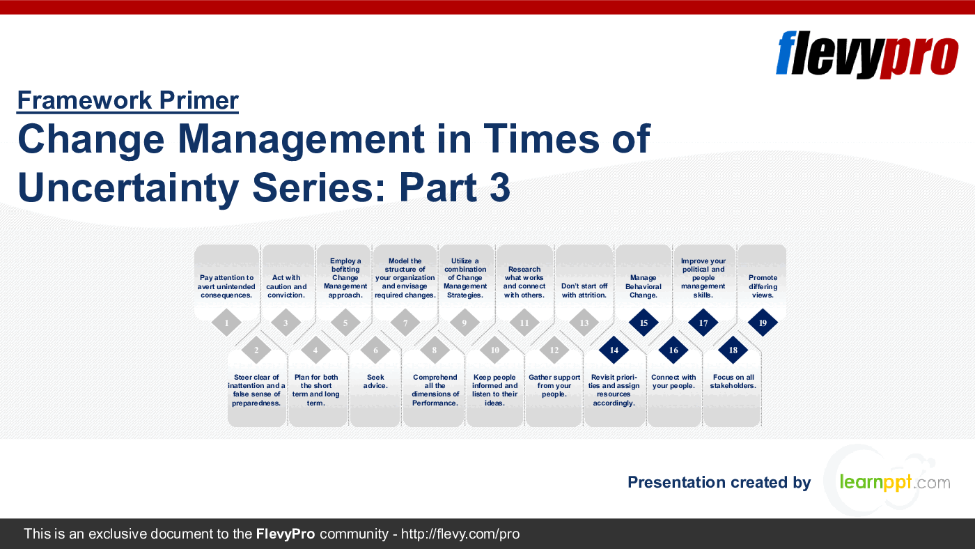 Change Management in Times of Uncertainty Series: Part 3 (29-slide PowerPoint presentation (PPTX)) Preview Image