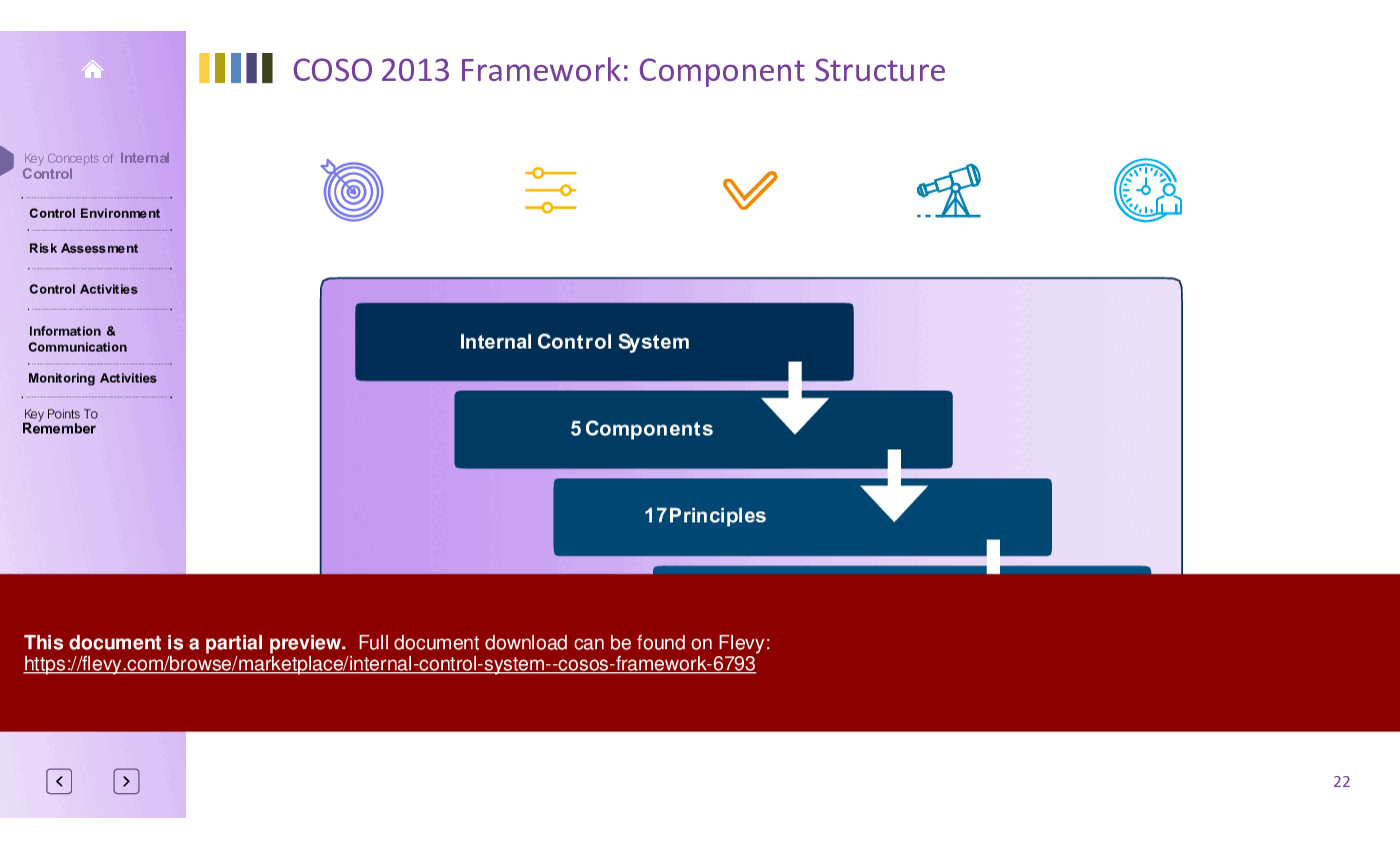 Internal Control System - COSO's Framework (72-slide PPT PowerPoint presentation (PPTX)) Preview Image