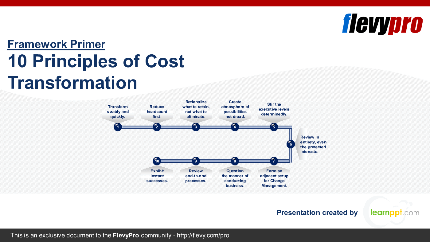This is a partial preview of 10 Principles of Cost Transformation (32-slide PowerPoint presentation (PPTX)). Full document is 32 slides. 