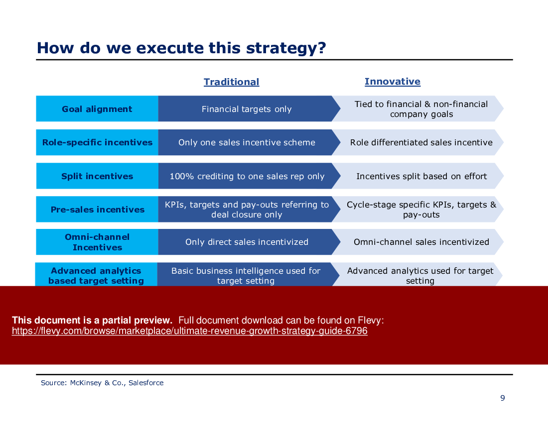 This is a partial preview of Ultimate Revenue Growth Strategy Guide (44-slide PowerPoint presentation (PPTX)). Full document is 44 slides. 