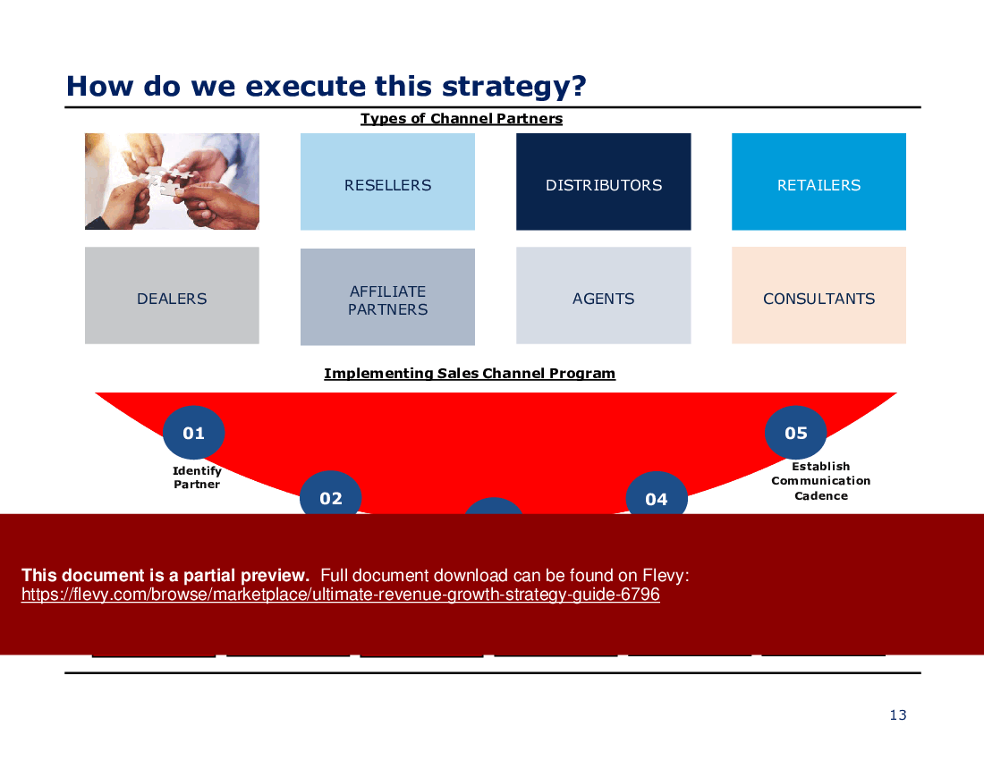 Ultimate Revenue Growth Strategy Guide (44-slide PPT PowerPoint presentation (PPTX)) Preview Image