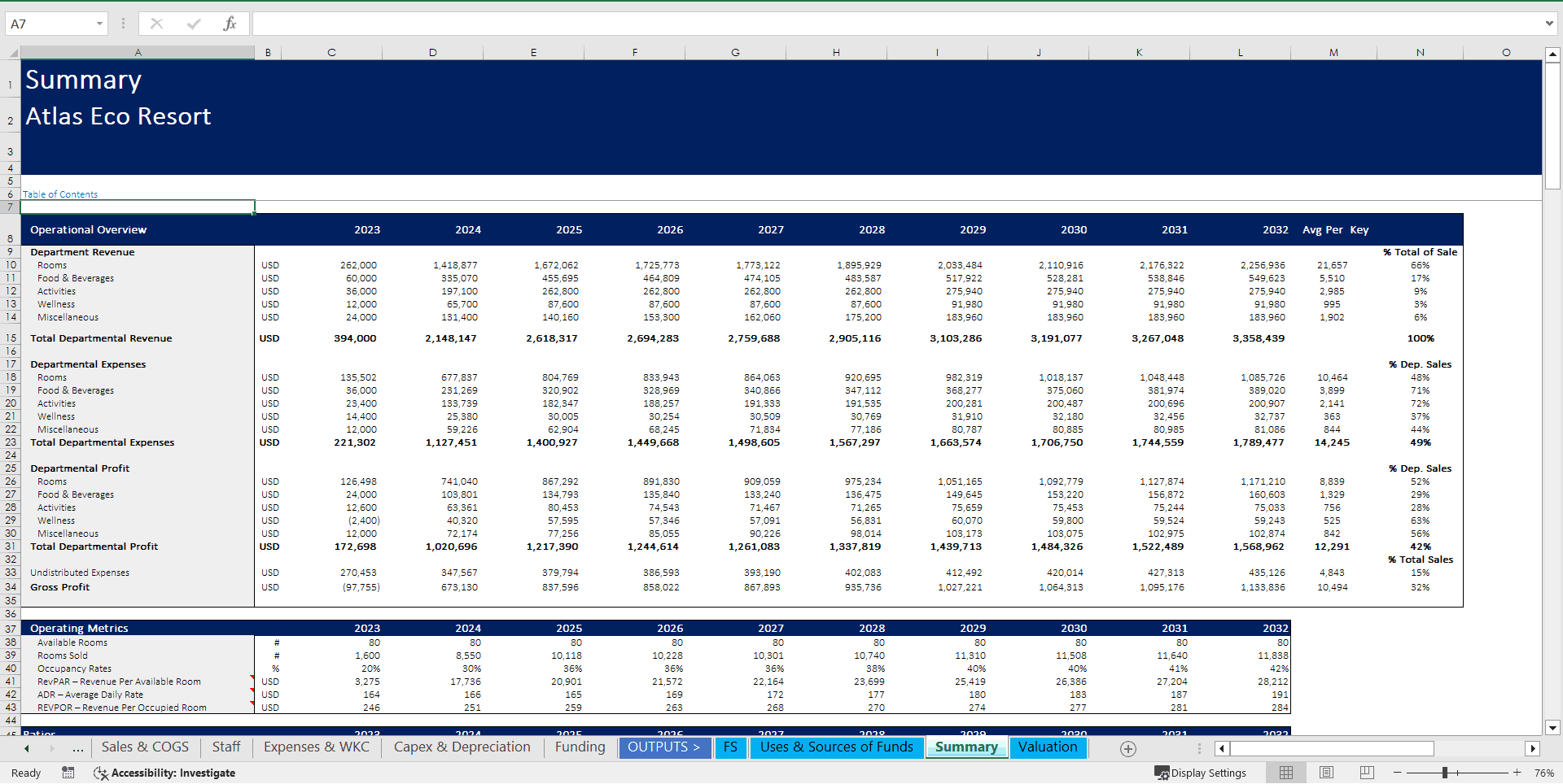 Eco Resort Excel Financial Model (Excel template (XLSX)) Preview Image