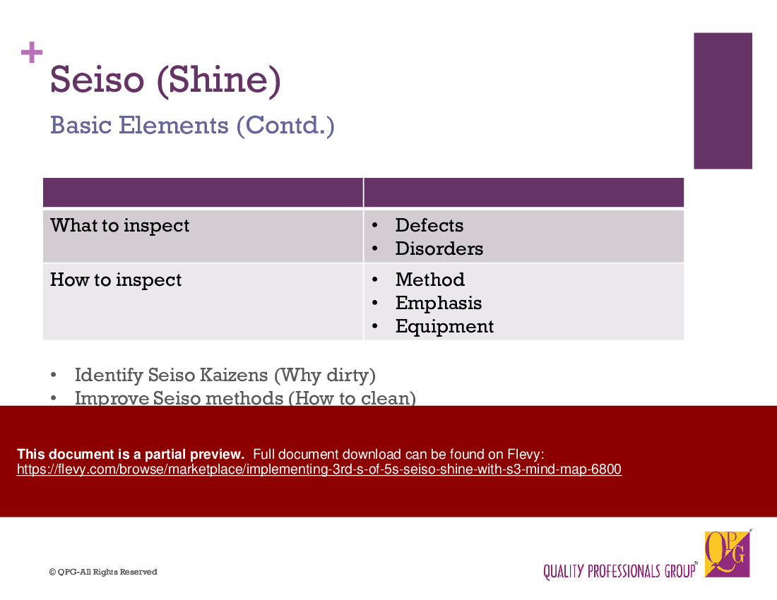 Implementing 3rd S of 5S: Seiso (Shine) with S3 Mind Map (57-slide PPT PowerPoint presentation (PPTX)) Preview Image