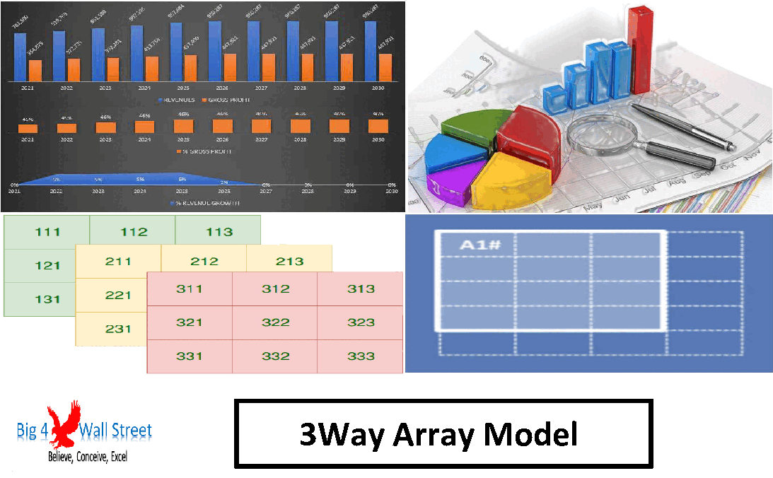 This is a partial preview of Dynamic Arrays Financial Model (Excel workbook (XLSX)). 