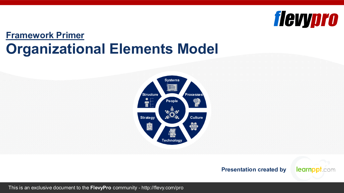 This is a partial preview of Organizational Elements Model (25-slide PowerPoint presentation (PPTX)). Full document is 25 slides. 