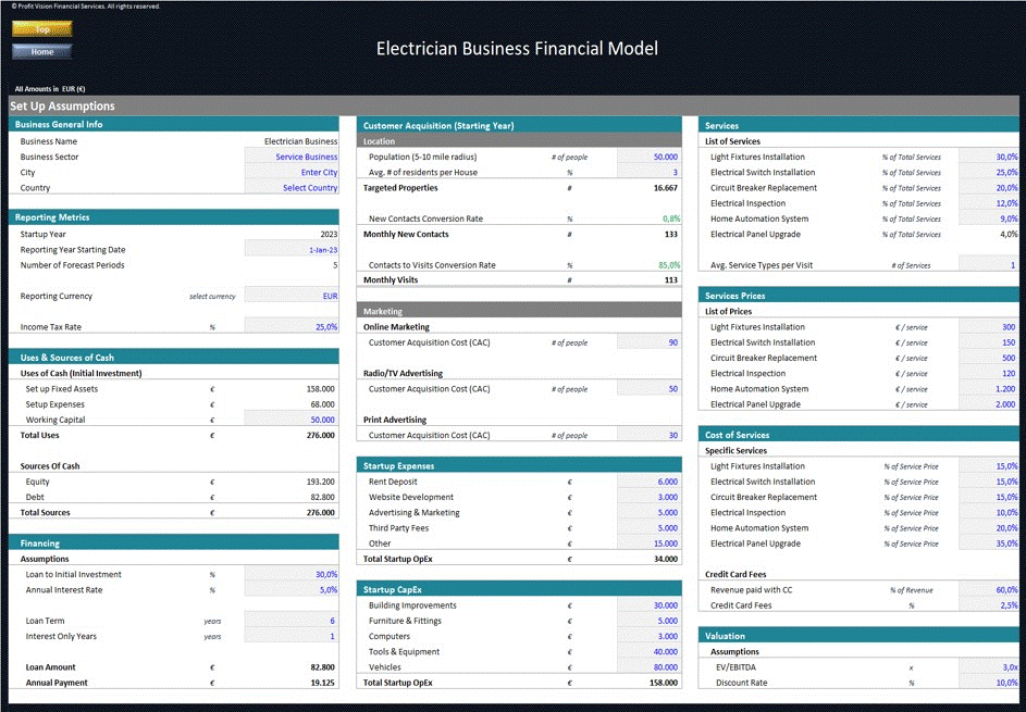 Electrician Business Financial Model – 5 Year Forecast (Excel template (XLSX)) Preview Image