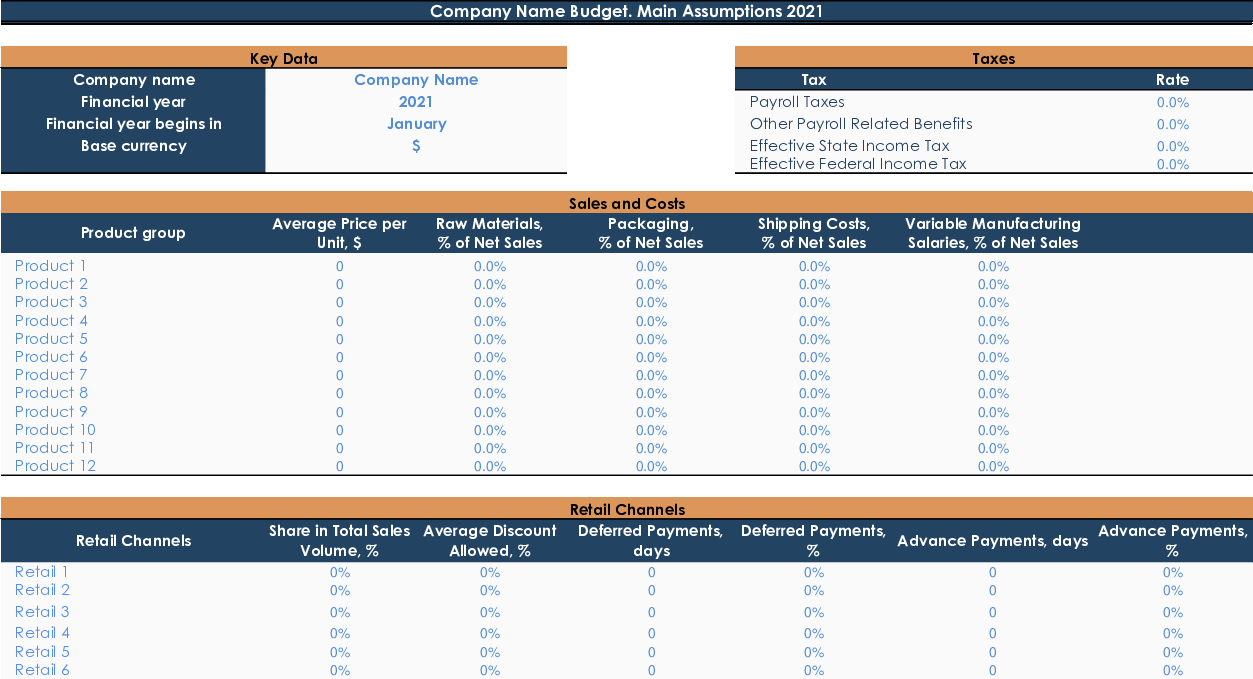 Manufacturing Company Budget Template (Excel template (XLSX)) Preview Image