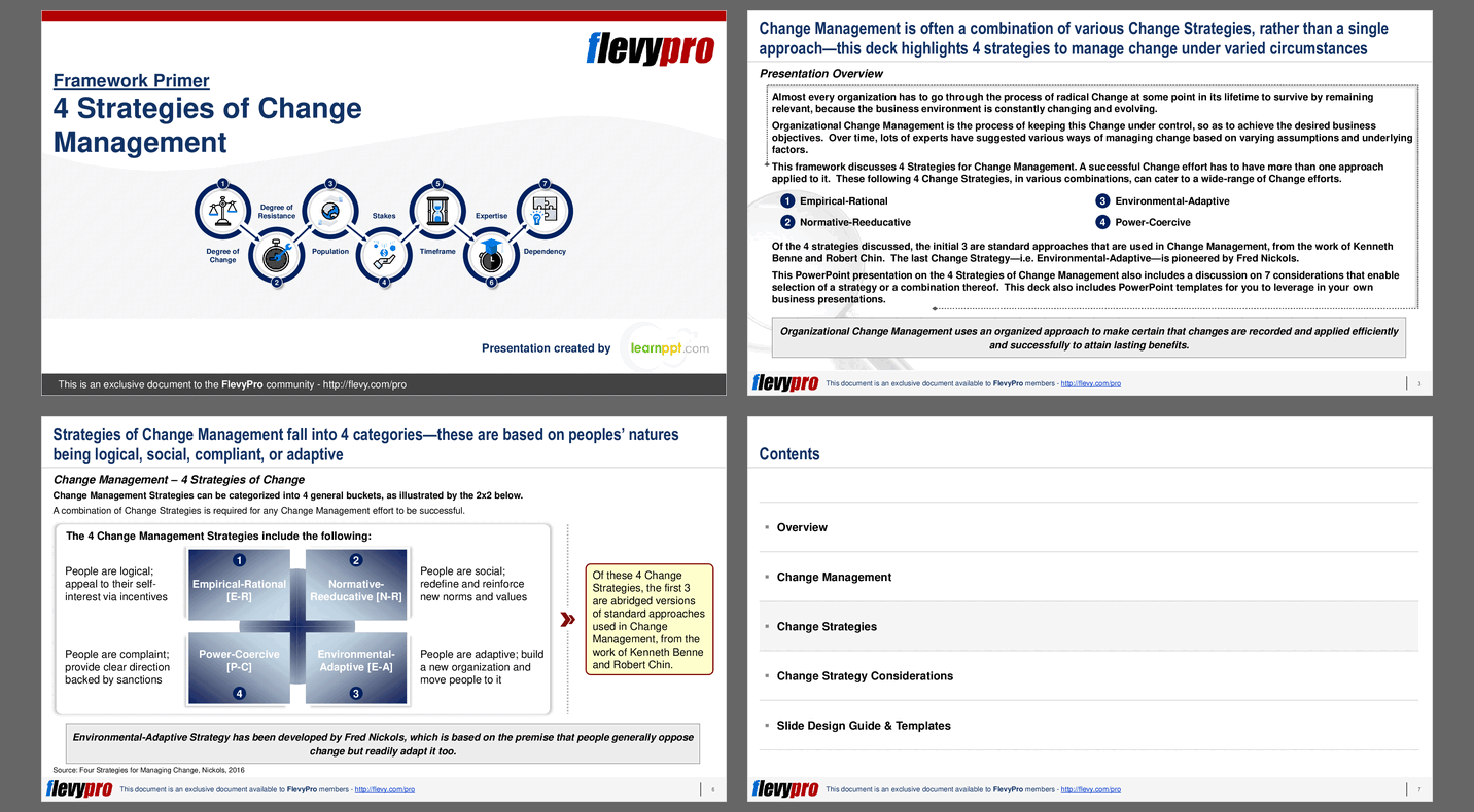 4 Strategies of Change Management (32-slide PPT PowerPoint presentation (PPTX)) Preview Image