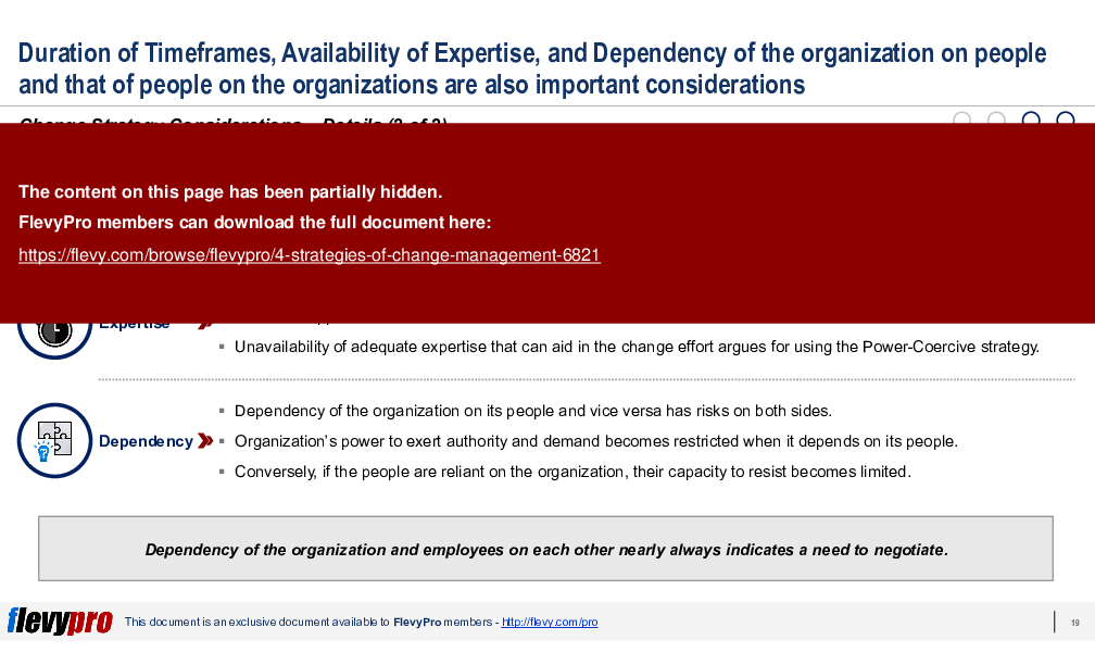 4 Strategies of Change Management (32-slide PPT PowerPoint presentation (PPTX)) Preview Image