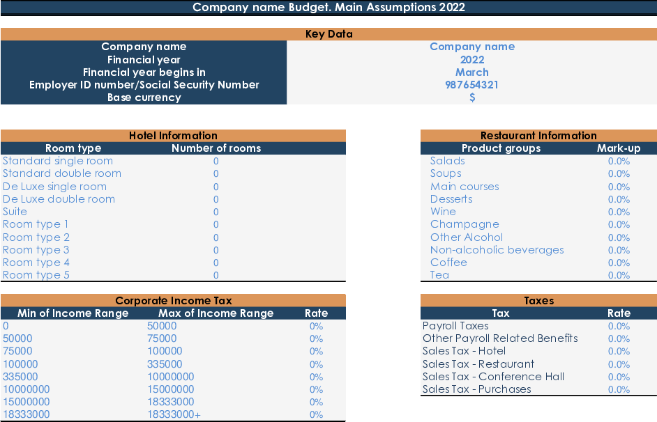 Excel Template Hotel Budget Template (Excel template (XLSX)) Flevy