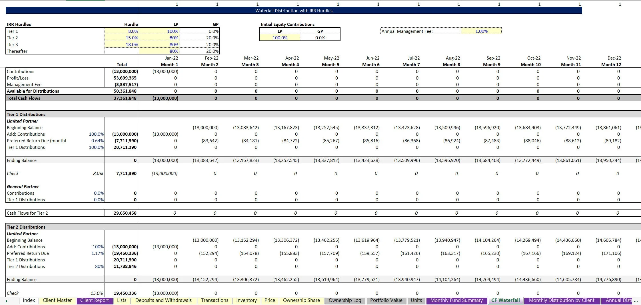 Investment Fund Trading Tracker: Up to 50 Assets (Excel template (XLSX)) Preview Image