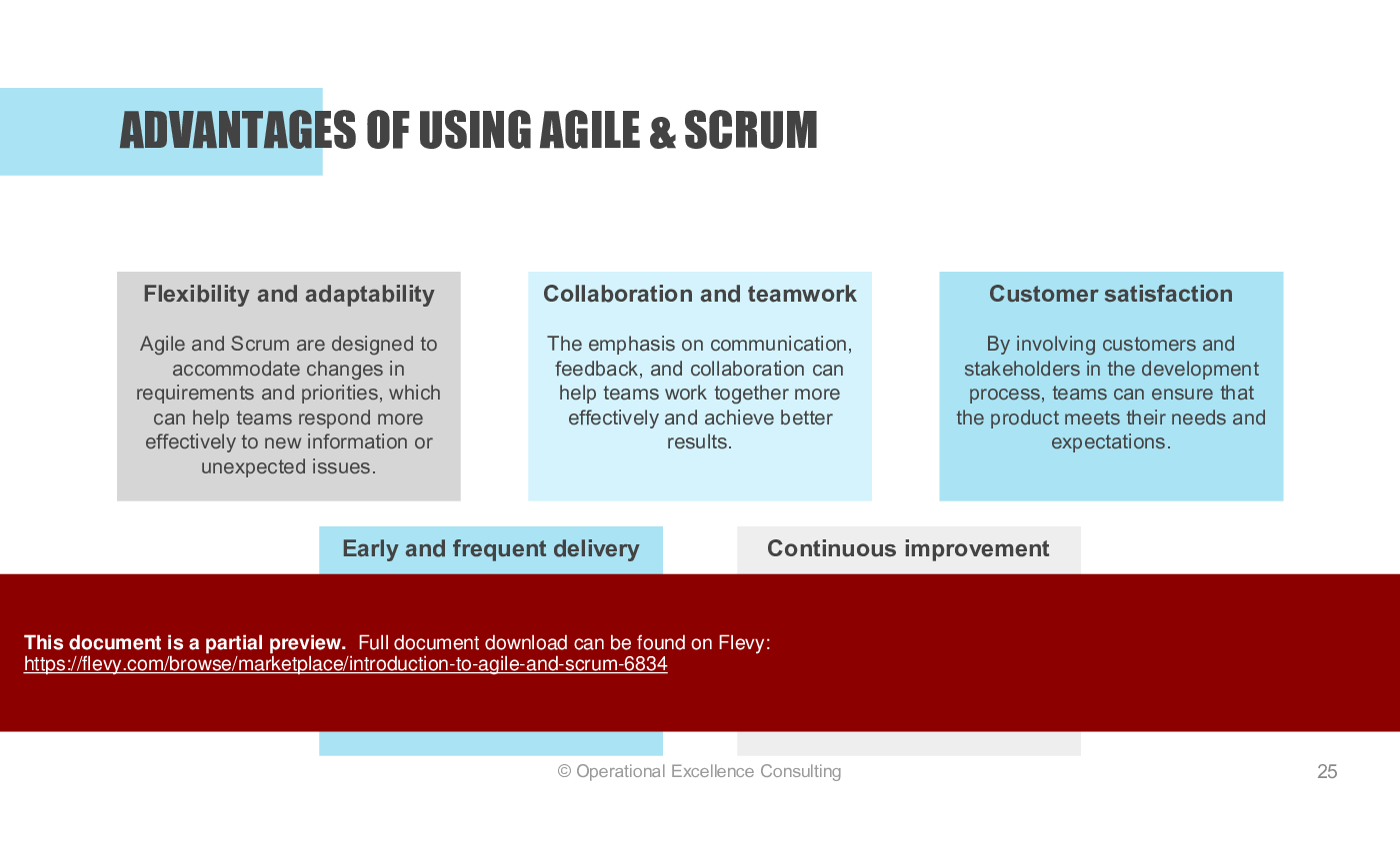 Introduction to Agile & Scrum (53-slide PPT PowerPoint presentation (PPTX)) Preview Image
