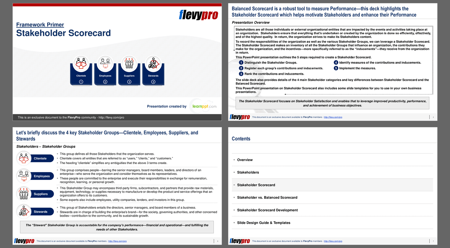 Stakeholder Scorecard (31-slide PPT PowerPoint presentation (PPTX)) Preview Image