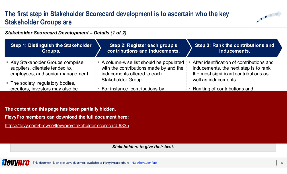 Stakeholder Scorecard (31-slide PPT PowerPoint presentation (PPTX)) Preview Image