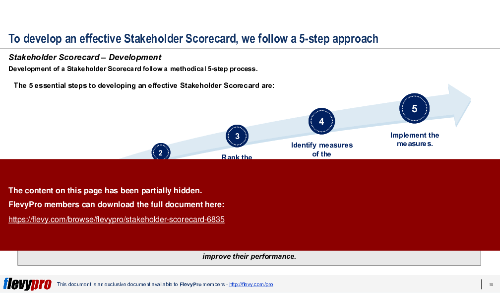 This is a partial preview of Stakeholder Scorecard (31-slide PowerPoint presentation (PPTX)). Full document is 31 slides. 