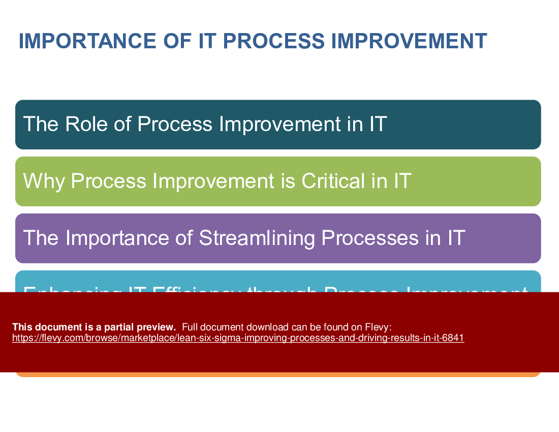 This is a partial preview of Lean Six Sigma Improving Processes and Driving Results in IT (94-slide PowerPoint presentation (PPTX)). Full document is 94 slides. 