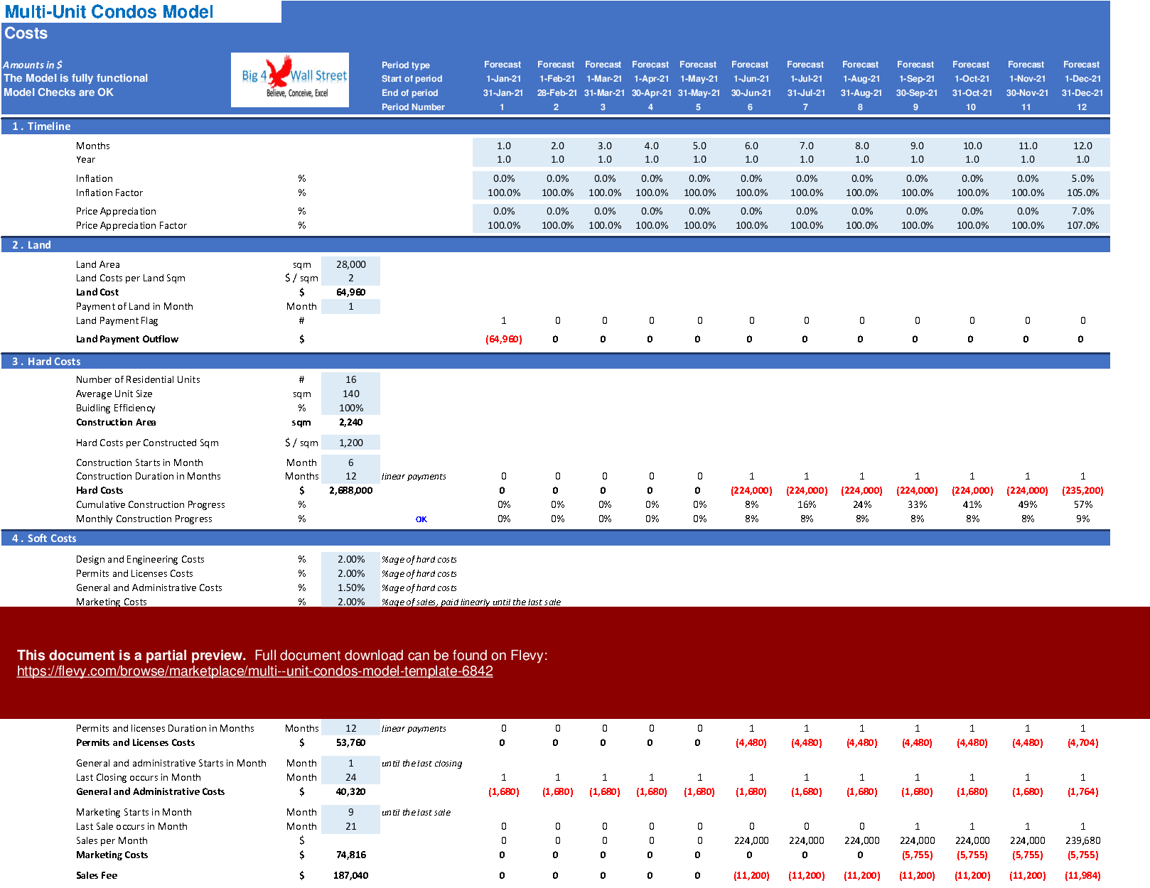 Multi-Unit Condos Model Template (Excel template (XLSX)) Preview Image