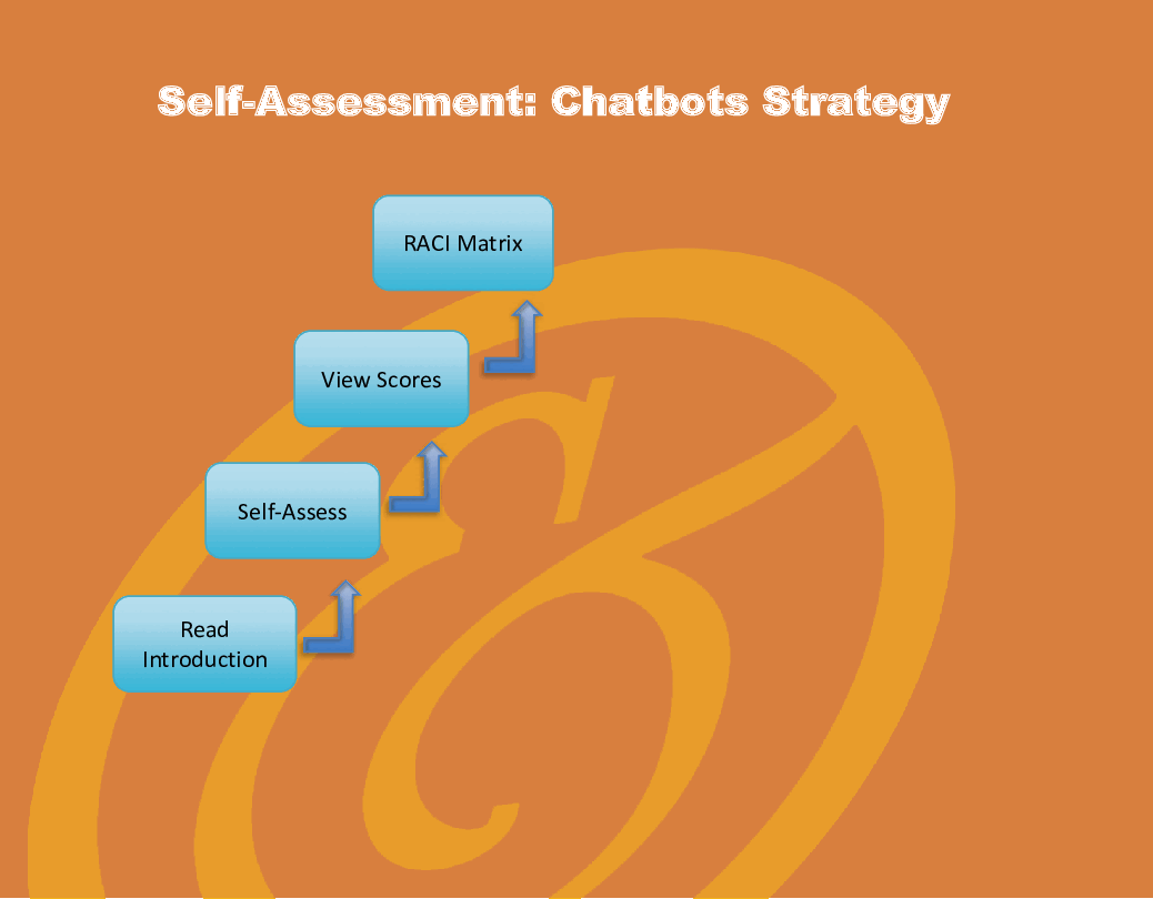 Chatbots Strategy - Implementation Toolkit (Excel template (XLSX)) Preview Image