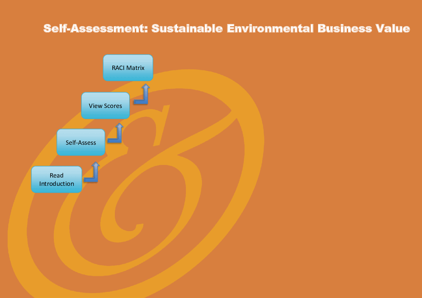 This is a partial preview of Sustainable Environmental Business Value - Implementation Toolkit (Excel workbook (XLSX)). 