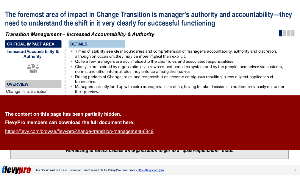 This is a partial preview of Change Transition Management (32-slide PowerPoint presentation (PPTX)). Full document is 32 slides. 