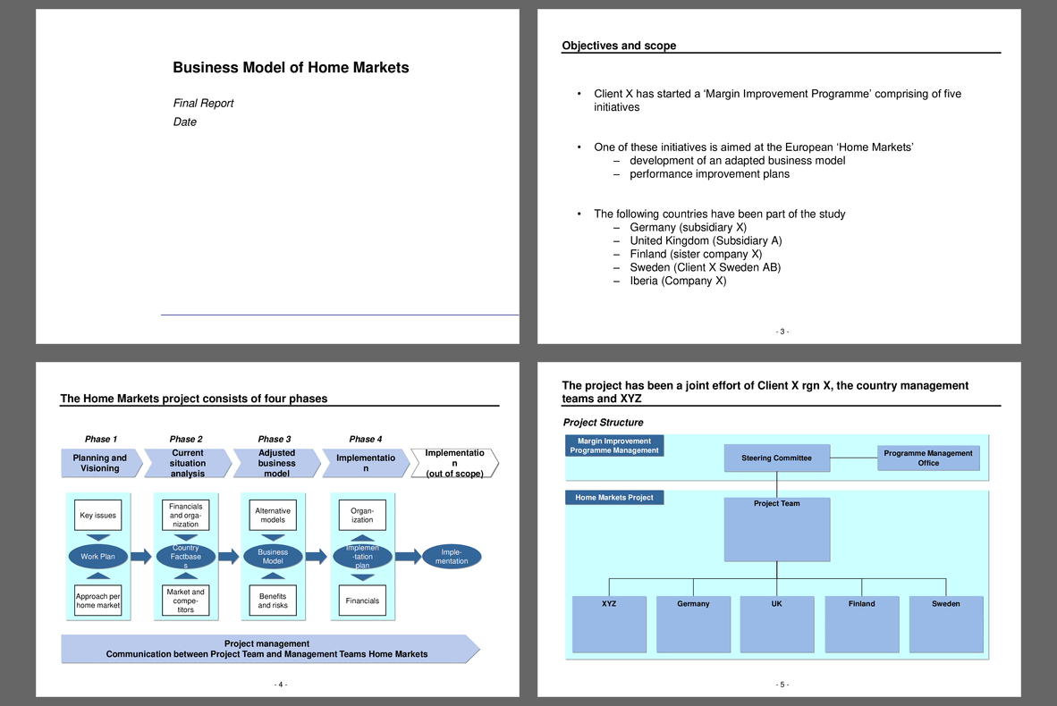 Business Model Design Report (218-slide PPT PowerPoint presentation (PPT)) Preview Image