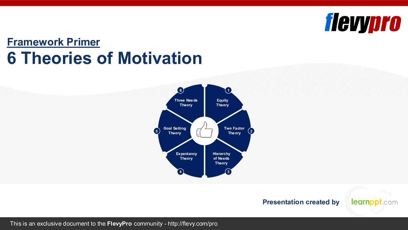 This is a partial preview of 6 Theories of Motivation (37-slide PowerPoint presentation (PPTX)). Full document is 37 slides. 