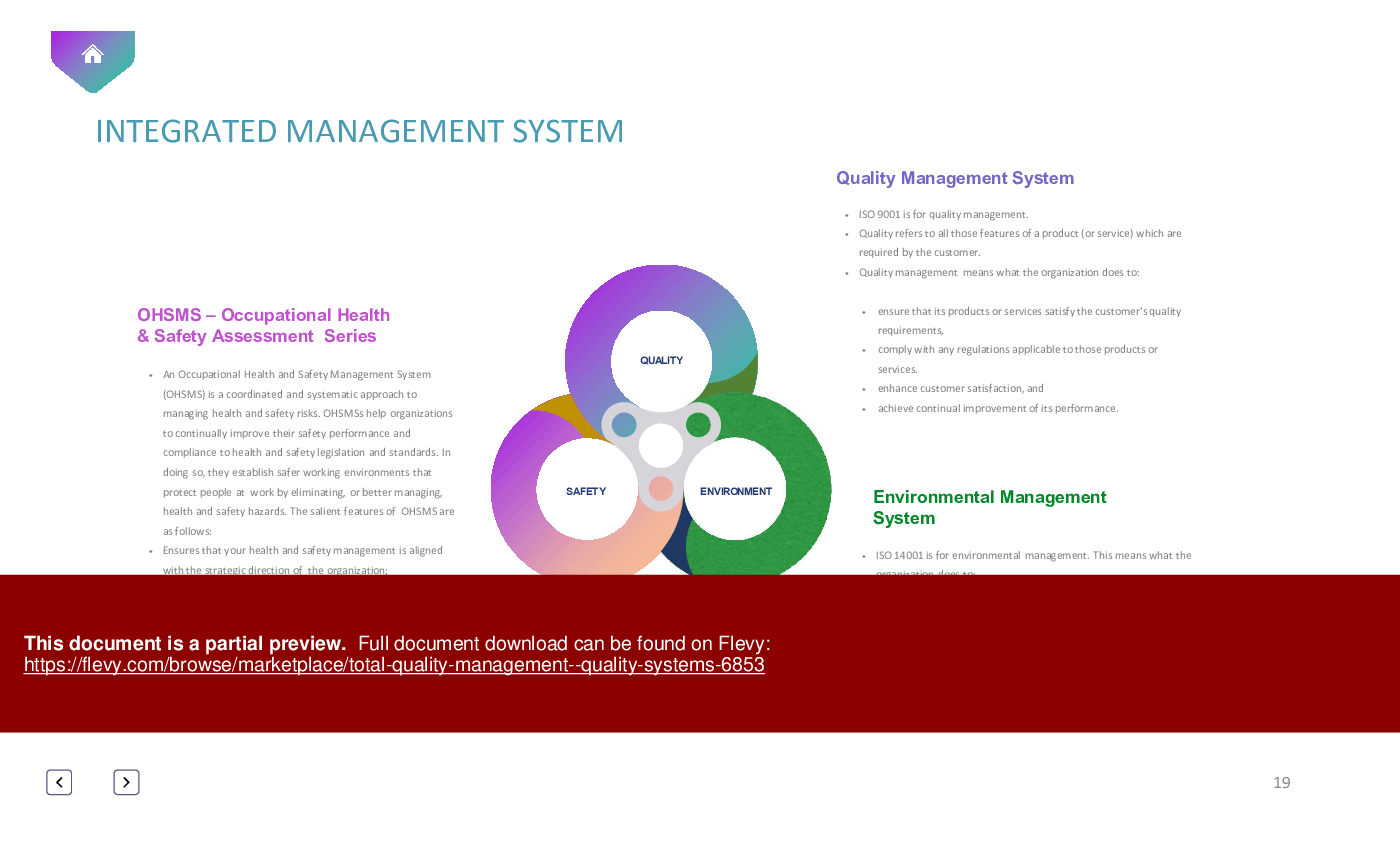 Total Quality Management - Quality Systems (100-slide PowerPoint presentation (PPTX)) Preview Image