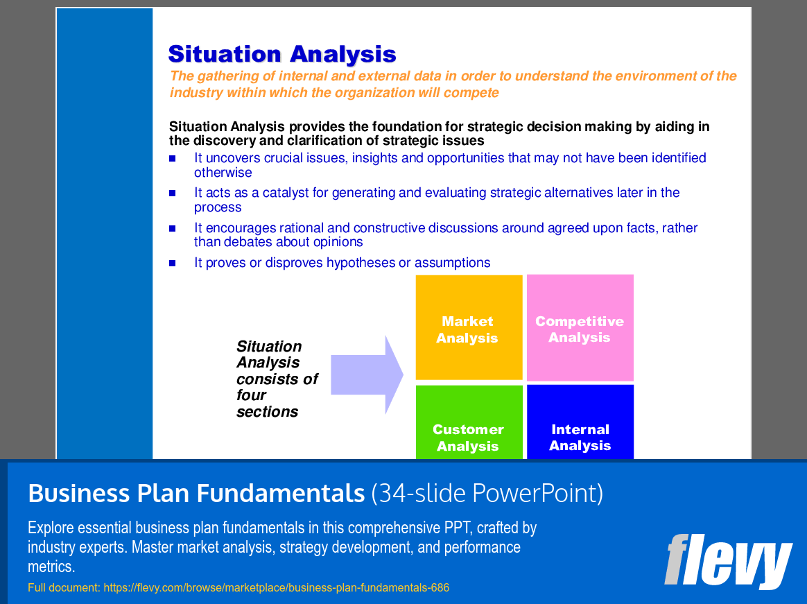 Business Plan Fundamentals (34-slide PPT PowerPoint presentation (PPT)) Preview Image