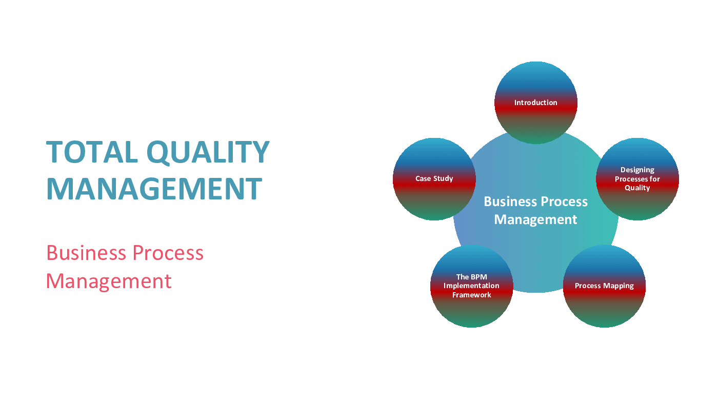 This is a partial preview of Total Quality Management - Business Process Management (55-slide PowerPoint presentation (PPTX)). Full document is 55 slides. 