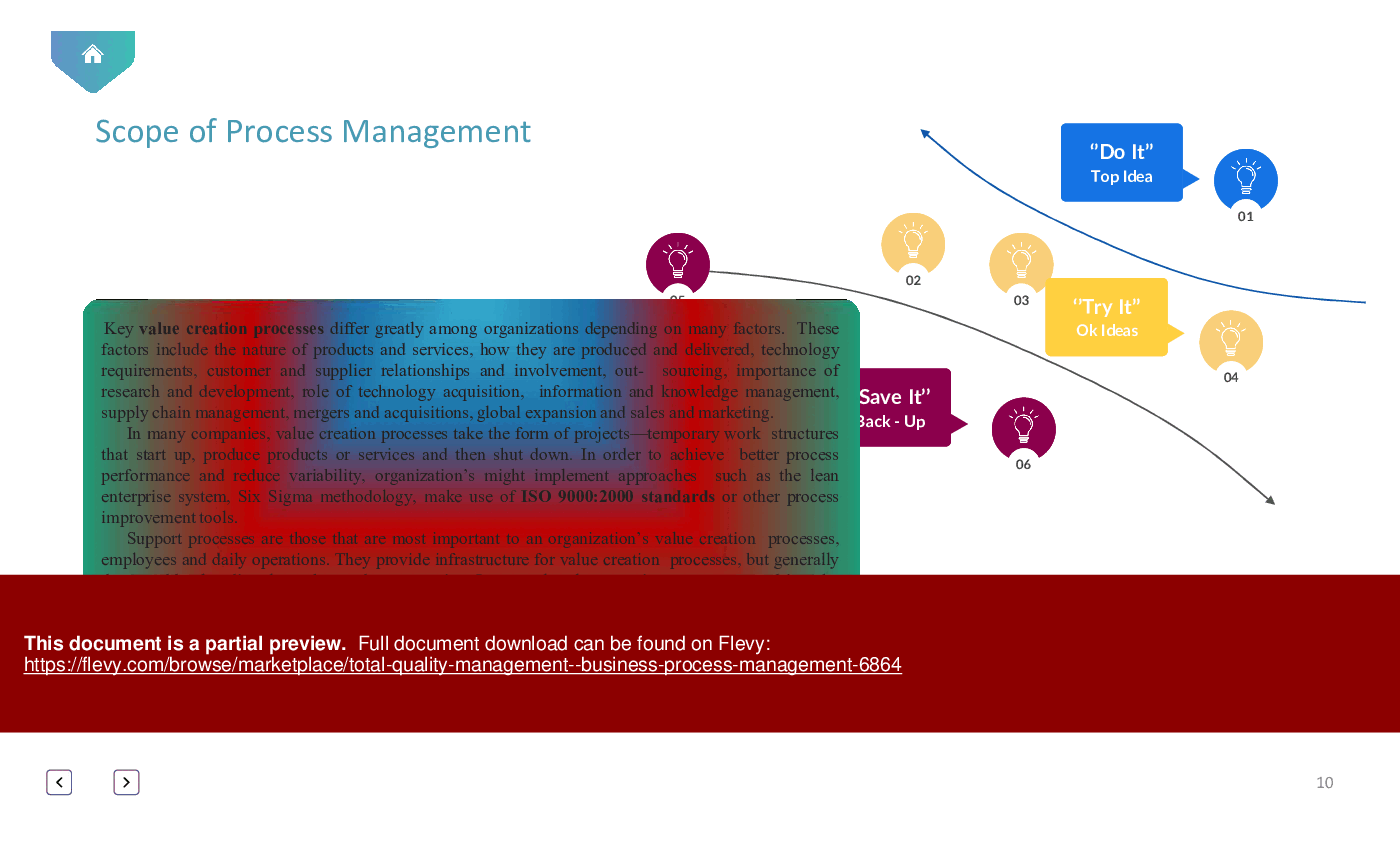 This is a partial preview of Total Quality Management - Business Process Management (55-slide PowerPoint presentation (PPTX)). Full document is 55 slides. 