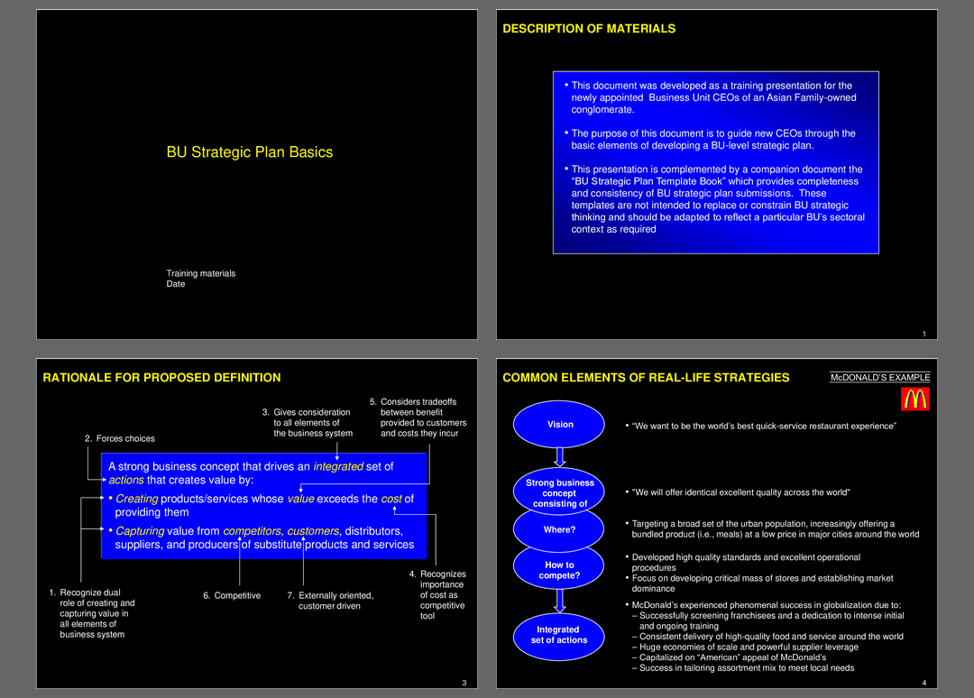 Business Unit Strategic Plan Training (50-slide PPT PowerPoint presentation (PPT)) Preview Image