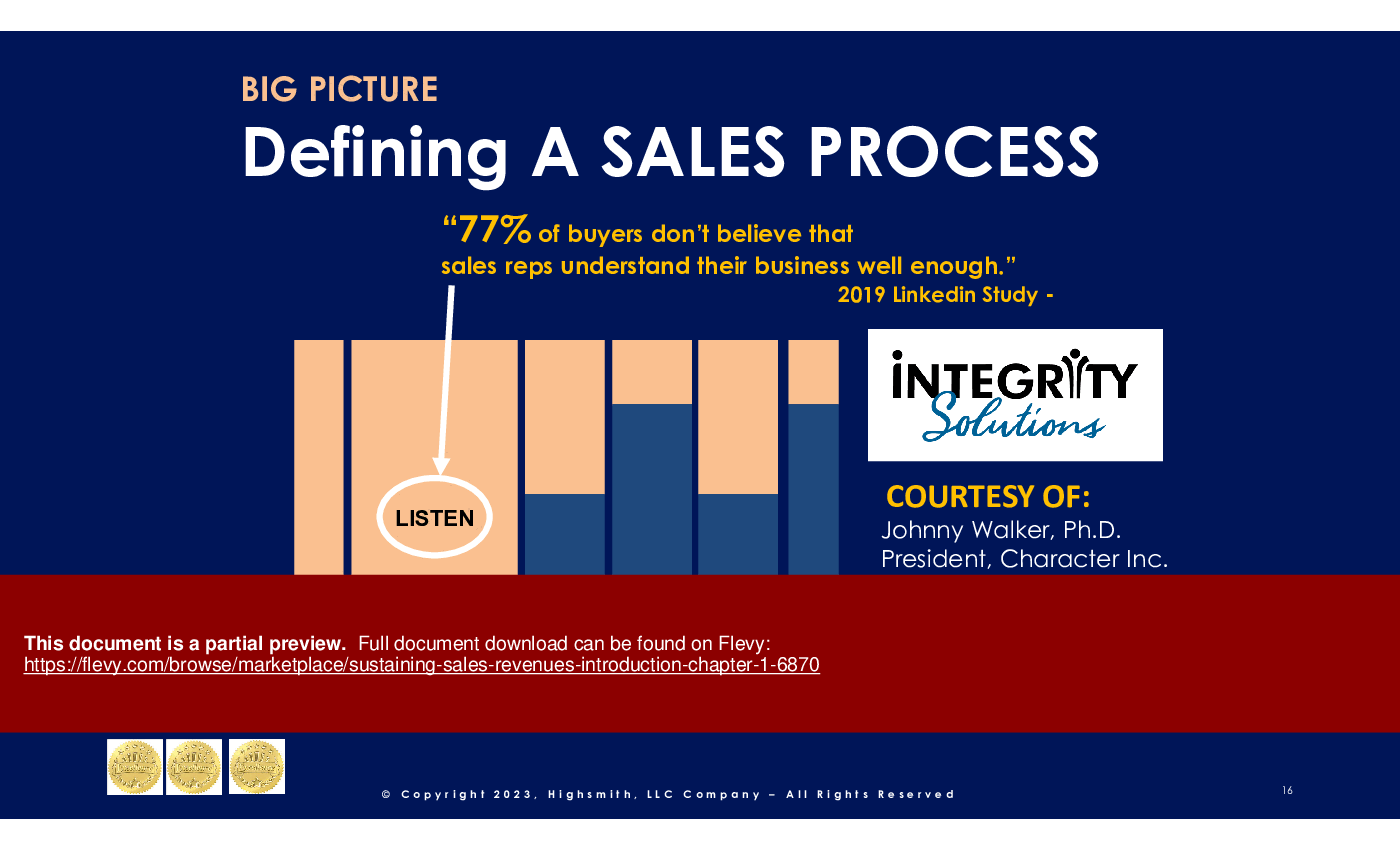 Sustaining Sales Revenues: Introduction (Chapter 1) (35-slide PowerPoint presentation (PPTX)) Preview Image